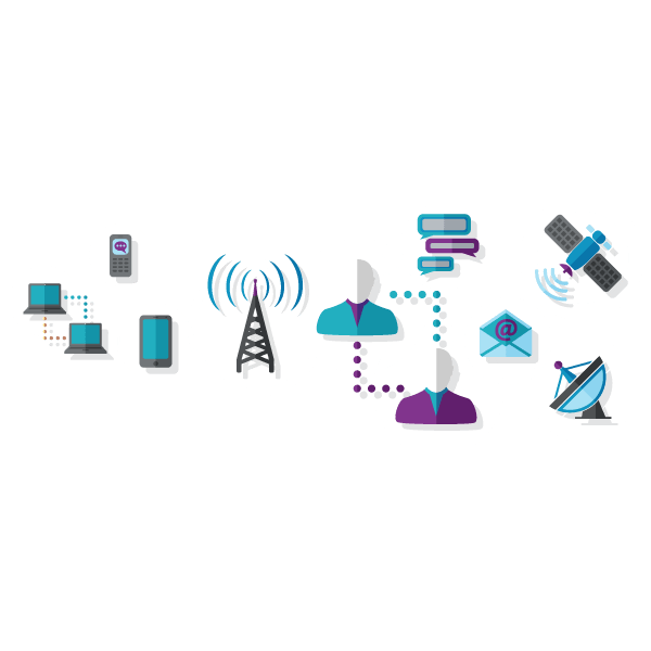 Telecommunication - Mitel Connection