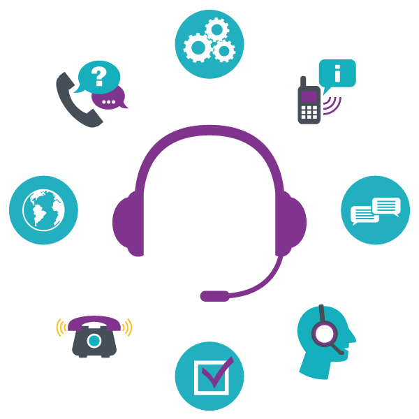 Telecommunication - Mitel Devices