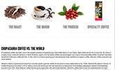 Website Development - Screenshot Chupacabra Coffee